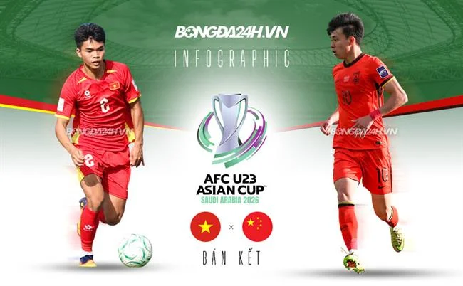 Hệ thống bảo mật AX88